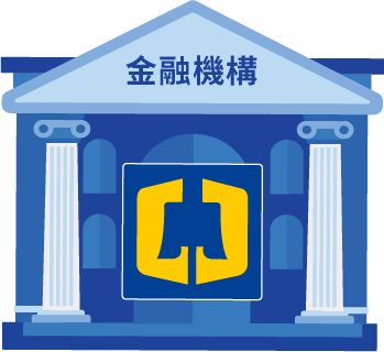 本金融機構已參加存款保險(每一存款人在同一要保機構存款保險最高保額新臺幣300萬元)